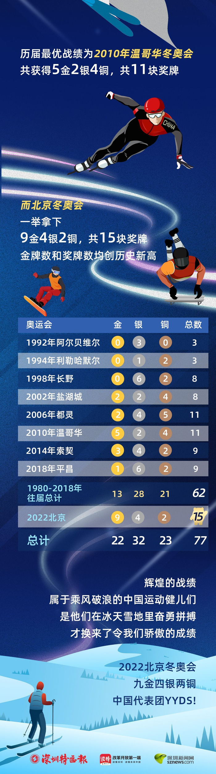 全球瞩目！竞猜热点赛事即将收官